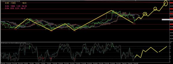 usdjpy1.JPG