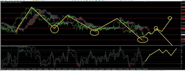 gbpjpy1.JPG