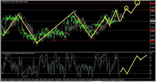 gbpcad1.jpg