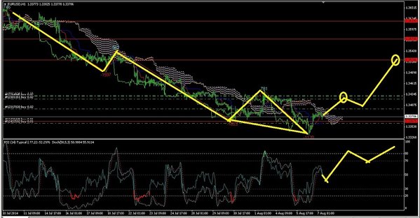 eurusd1.jpg