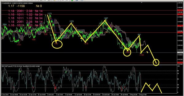 audusd1.jpg