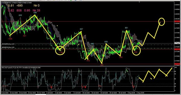 eurgbp1.jpg