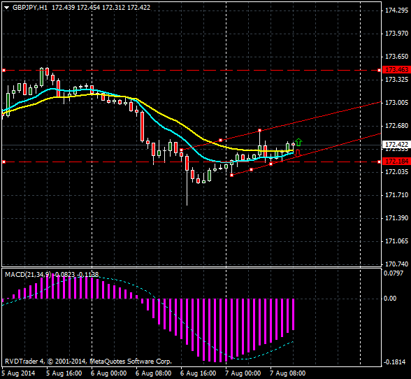 gbp_jpy.png