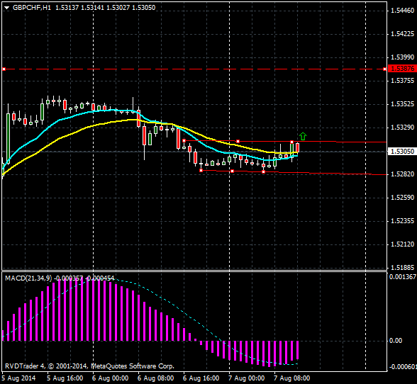 gbp_chf.png