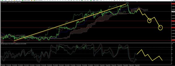 usdcad1.JPG