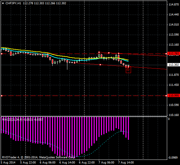 chf_jpy.png