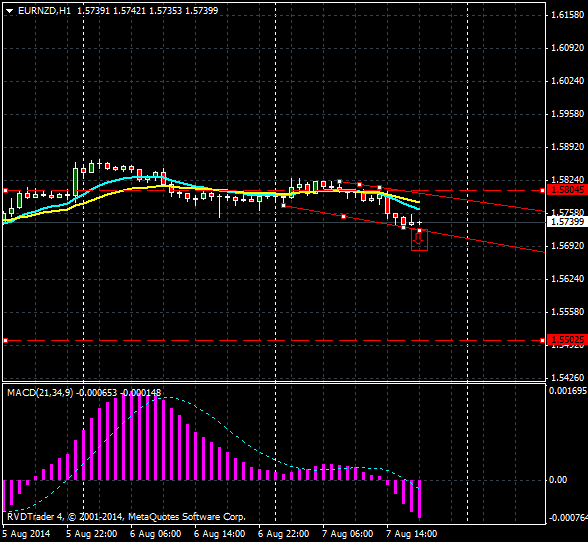 eur_nzd.png