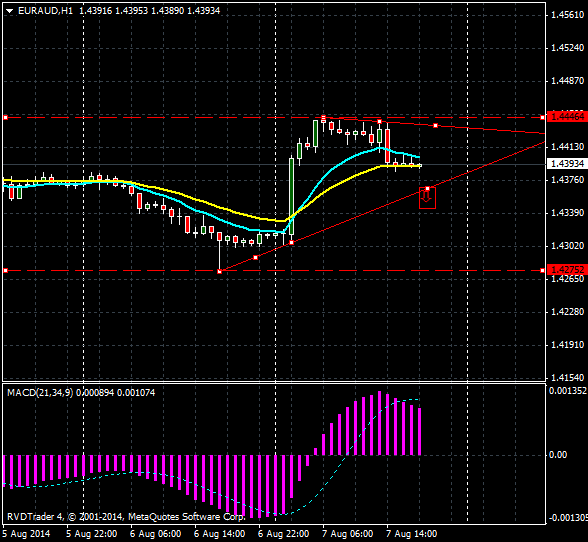 eur_aud.png