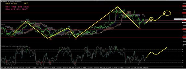 usdjpy1.JPG