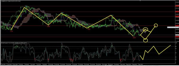 gbpjpy1.JPG