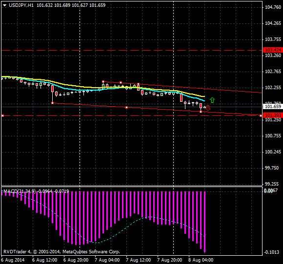 usd_jpy.png