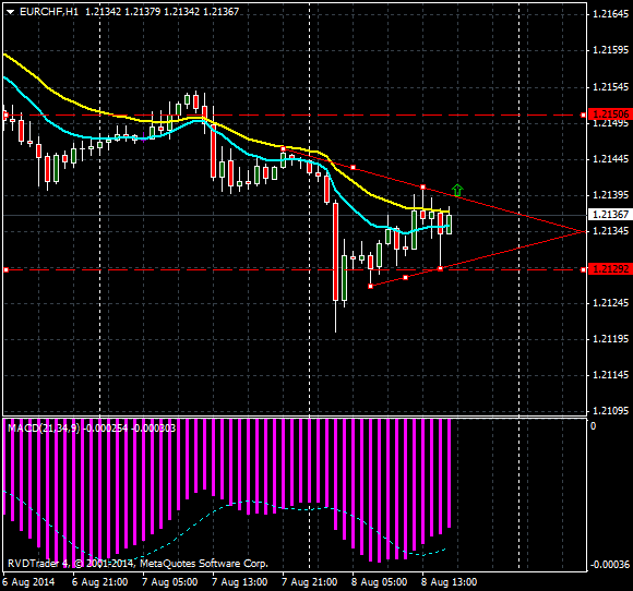 eur_chf.png