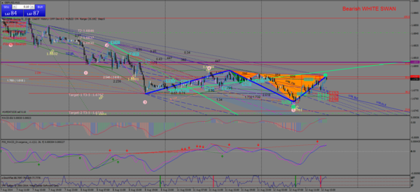 gbpusd-м15-12.08.14.png