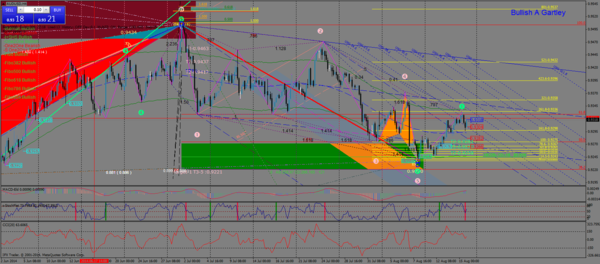 audusd-Н4-17.08.14.png