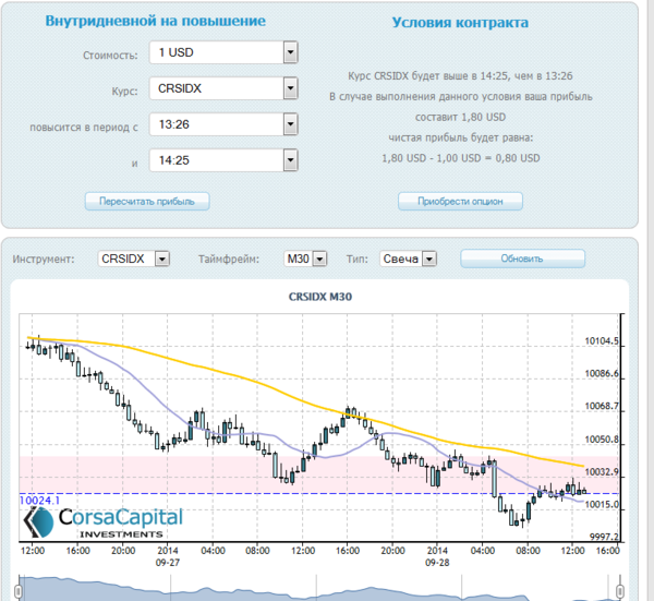 28-09-2014 16-11-40.png